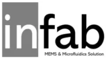 INFAB Semiconductor Logo
